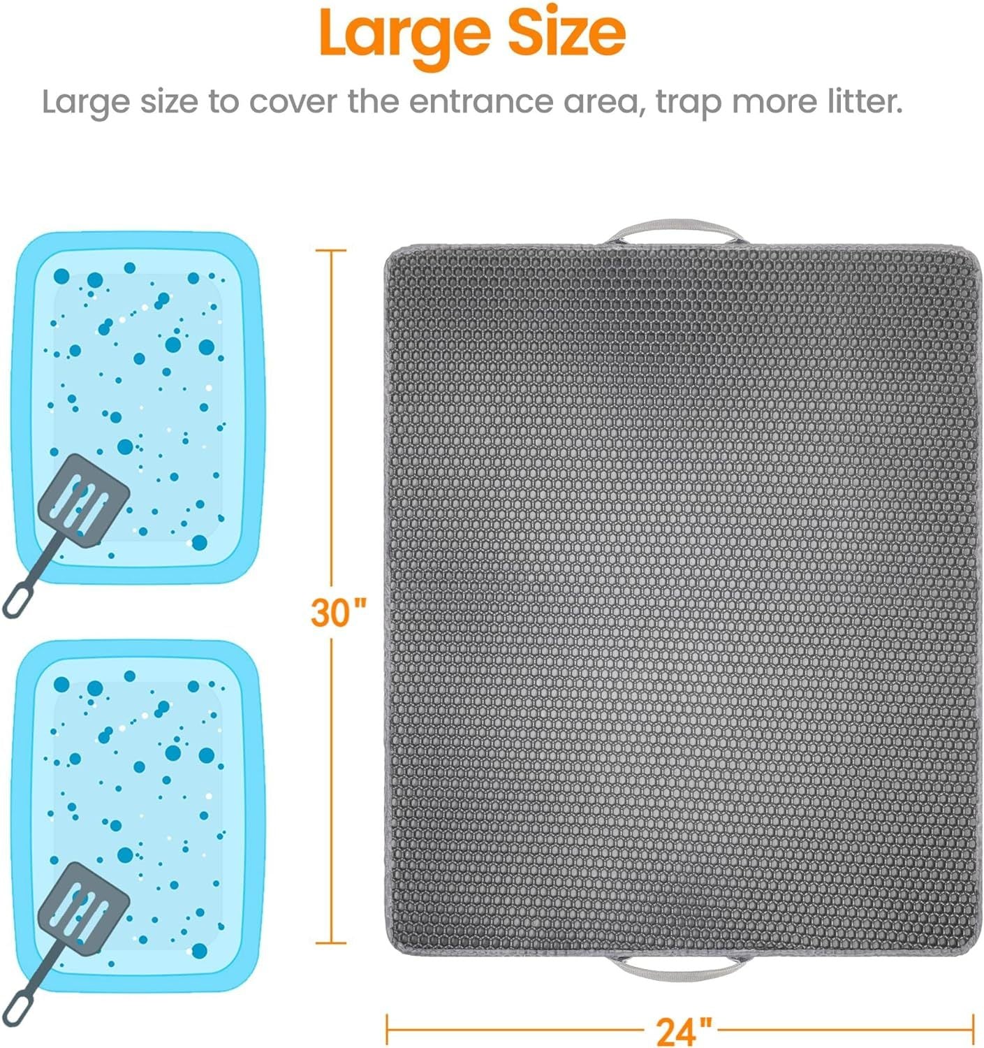 Double Layer Cat Litter Mat